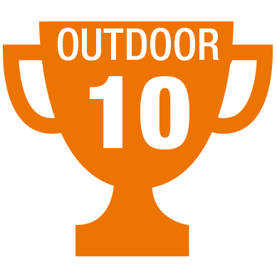 Top 10 Outdoor
